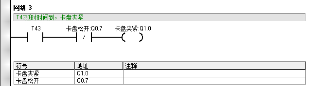1315全液压钻机液压系统设计