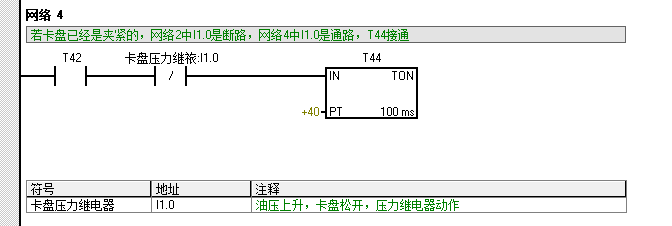 1315全液压钻机液压系统设计