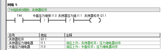 1315全液压钻机液压系统设计