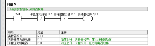 1315全液压钻机液压系统设计缩略图
