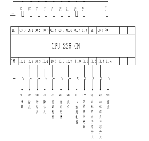 1315全液压钻机液压系统设计缩略图