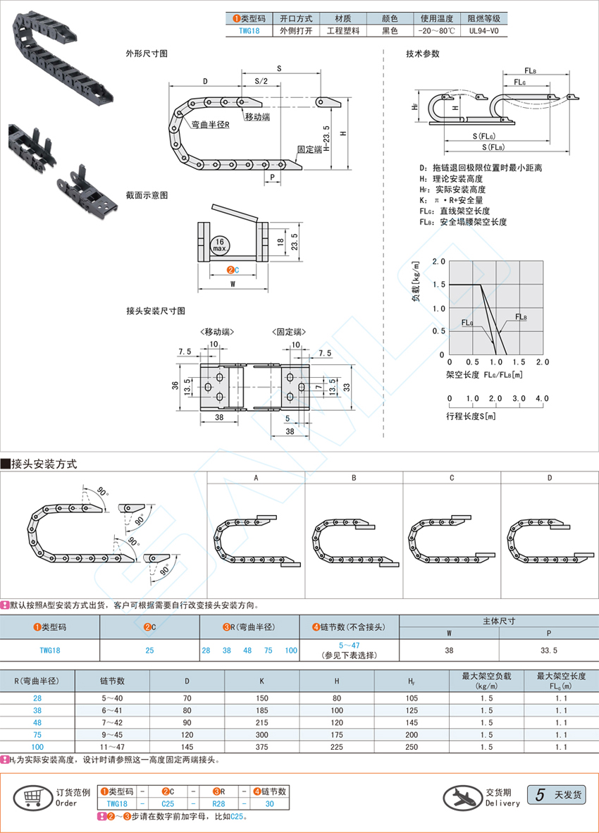 拖链-18系列外侧打开型@TWG18