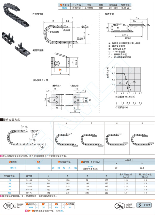 拖链-18系列外侧打开型@TWG18缩略图