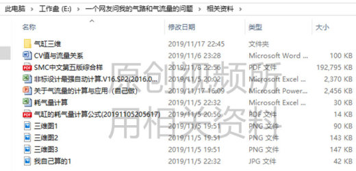 常用的其他类型的计算缩略图