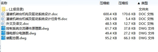 灌装机转台机构及驱动系统设计含3张CAD图缩略图