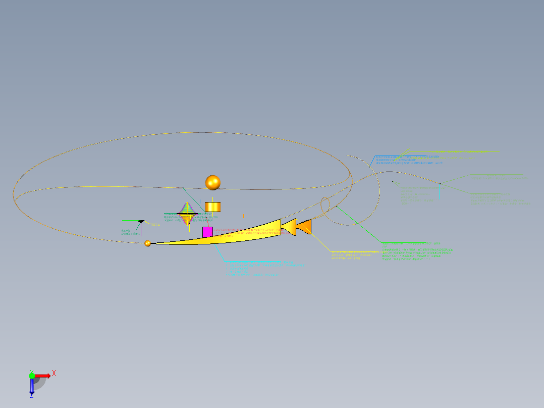 去梵高部分的概率俯视图