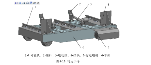 Q387-生产线摆渡小车的设计【三维SolidWorks】缩略图