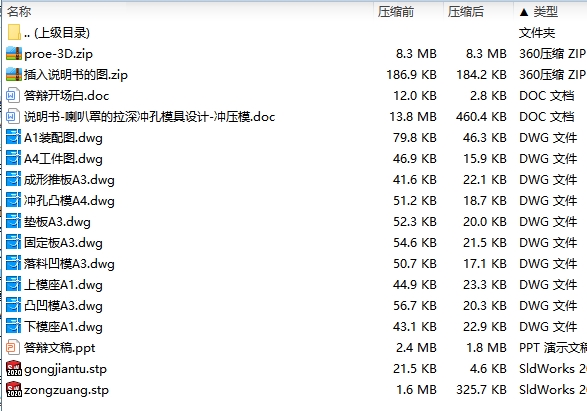 喇叭罩的拉深冲孔模具设计-冲压模含proe三维及10张CAD图