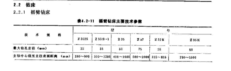 气门摇臂轴支座工艺及单独钻16孔夹具设计含三维SW模型