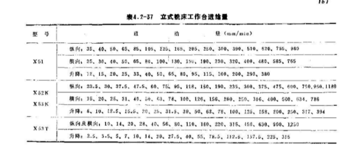 气门摇臂轴支座工艺及单独钻16孔夹具设计含三维SW模型缩略图
