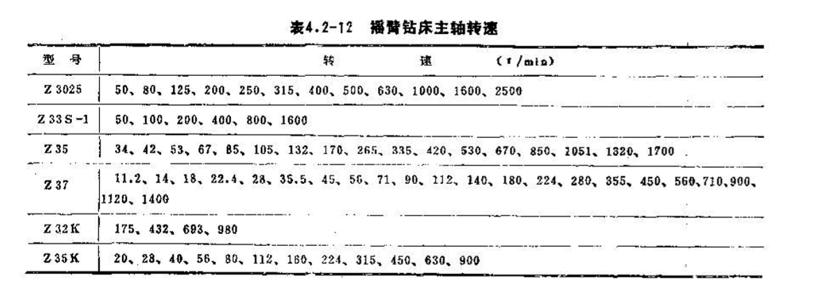 气门摇臂轴支座工艺及单独钻16孔夹具设计含三维SW模型