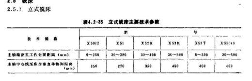 气门摇臂轴支座工艺及单独钻16孔夹具设计含三维SW模型缩略图