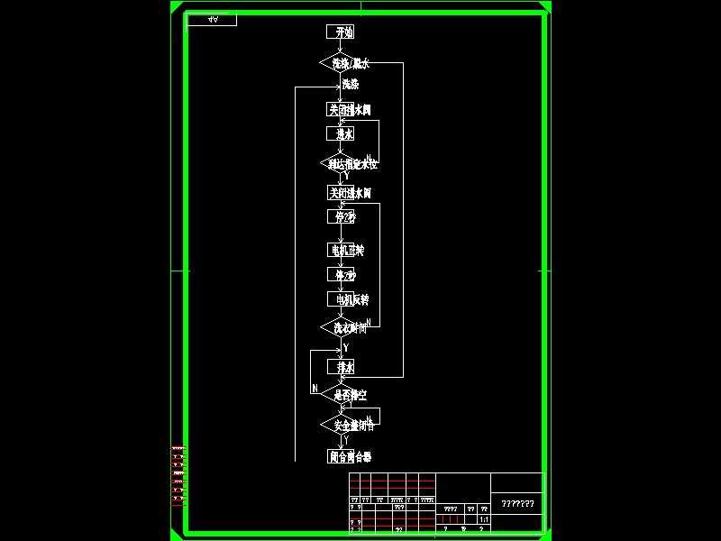 Q149-基于PLC的工业洗衣机控制系统的设计【三菱PLC】