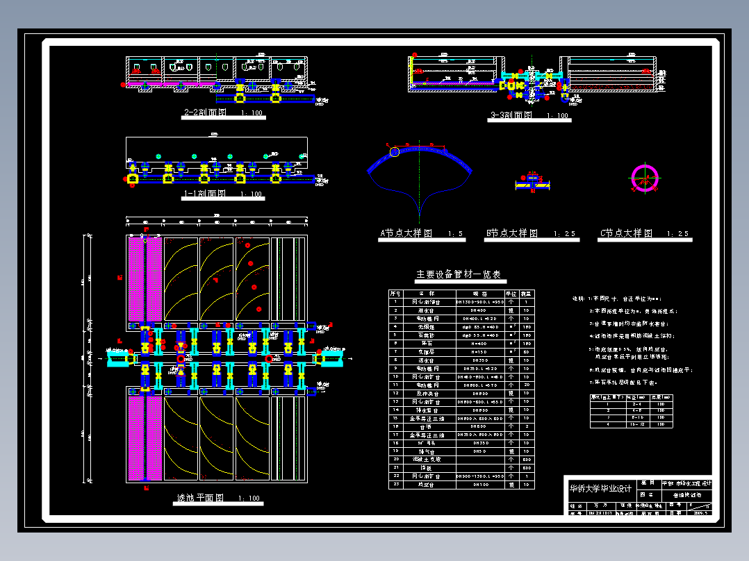 一级泵站 20万吨水厂 折板絮凝池 平流式沉淀池CAD图纸设计+说明