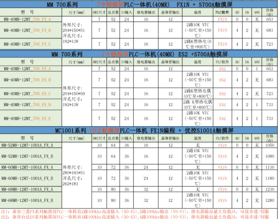薄膜胶袋制袋机（sw19可编辑+工程图）