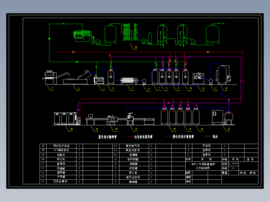 年产1万吨蓝莓酸奶食品加工厂cad图纸总平面车间布局工艺流程cad