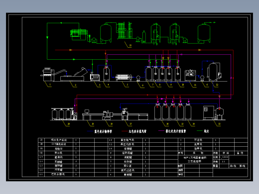 年产1万吨蓝莓酸奶食品加工厂cad图纸总平面车间布局工艺流程cad