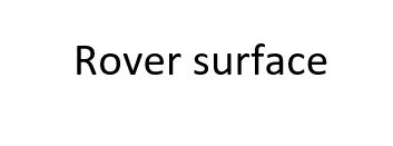 lunar-torch可折叠月球车太阳能板3D数模图纸 Solidworks设计