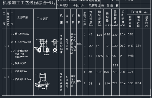 后钢板弹簧吊耳加工工艺及夹具设计缩略图