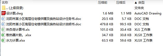 沈阳市某小区高层住宅楼供暖及换热站设计含5张CAD图