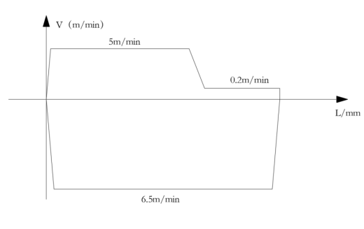 小型液压机液压系统（1）（CAD+说明书）缩略图