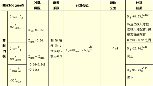 五金单冲模具图缩略图