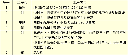 五金单冲模具图