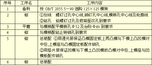 五金单冲模具图缩略图