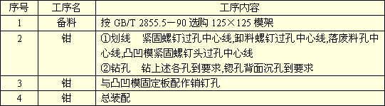 五金单冲模具图