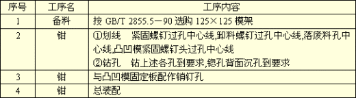 五金单冲模具图缩略图