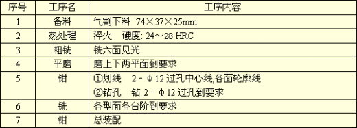 五金单冲模具图缩略图