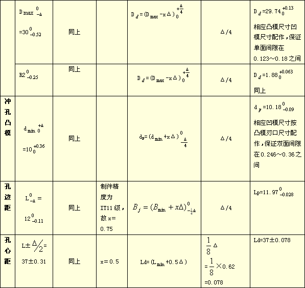 五金单冲模具图