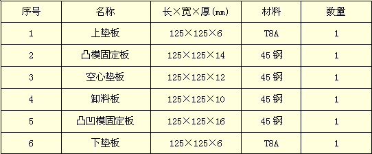 五金单冲模具图