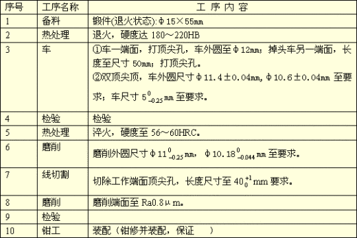 五金单冲模具图缩略图