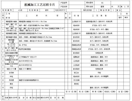 套筒的钻Φ40H7夹具设计及机械加工工艺装备含4张CAD图缩略图