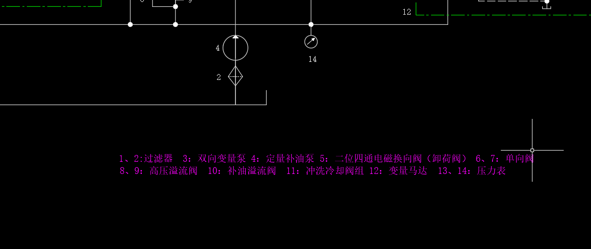 清筛机挖掘链液压系统设计(CAD+说明书)