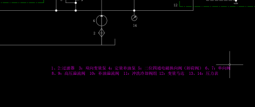 清筛机挖掘链液压系统设计(CAD+说明书)缩略图