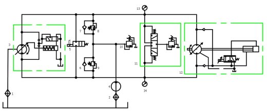 清筛机挖掘链液压系统设计(CAD+说明书)缩略图