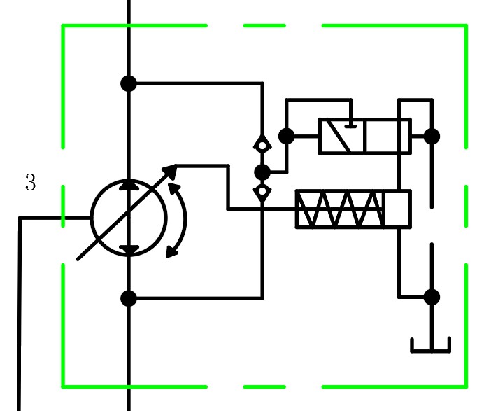清筛机挖掘链液压系统设计(CAD+说明书)