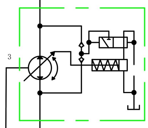 清筛机挖掘链液压系统设计(CAD+说明书)缩略图