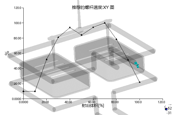 肥皂盒底座注塑模具设计-含模流1645044