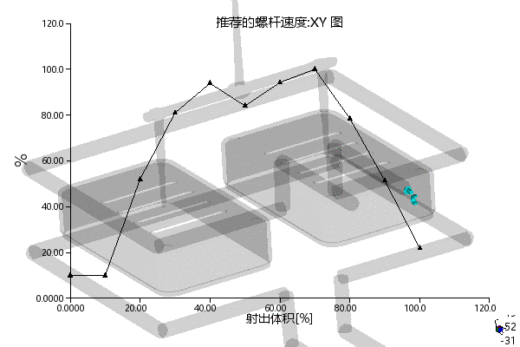 肥皂盒底座注塑模具设计-含模流1645044缩略图