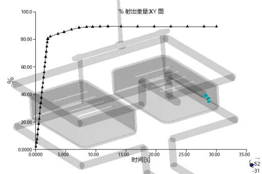 肥皂盒底座注塑模具设计-含模流1645044缩略图