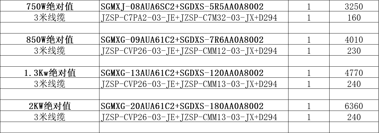 椭圆链条T23圆弧300中心距114.3工位数28