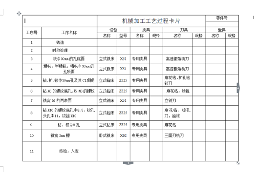 PN40DN300双缸气动弹性单闸板闸阀设计 CAD图纸 说明书缩略图