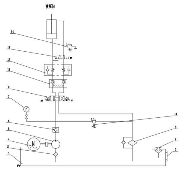 上料机液压系统设计（CAD+说明书）