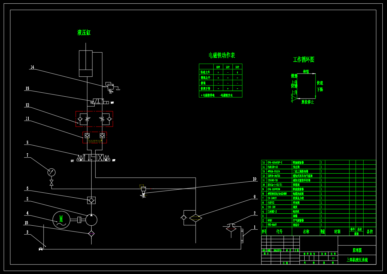 上料机液压系统设计（CAD+说明书）