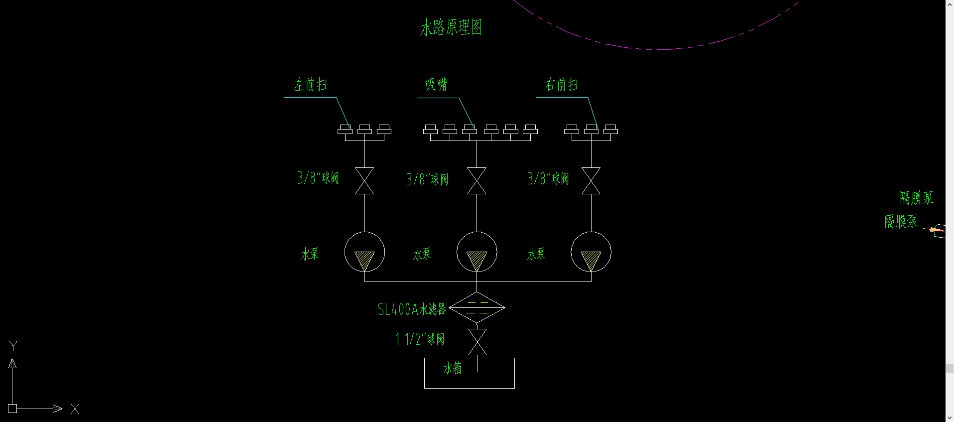 洗扫车低压喷水系统由水箱、水滤器、球阀、水泵及前扫、吸嘴处的喷水装置
