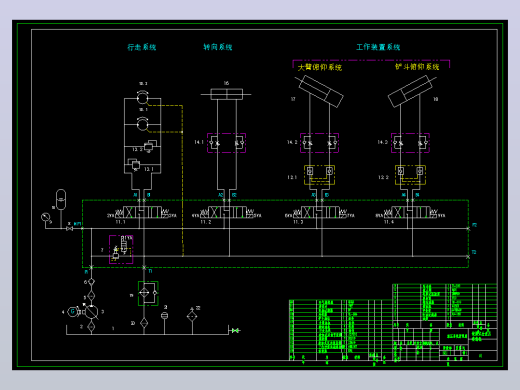铰接式全液压装载机行走机构液压回路设计（CAD+说明书）