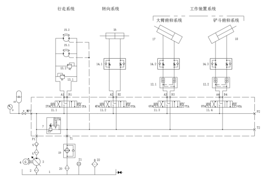 铰接式全液压装载机行走机构液压回路设计（CAD+说明书）缩略图